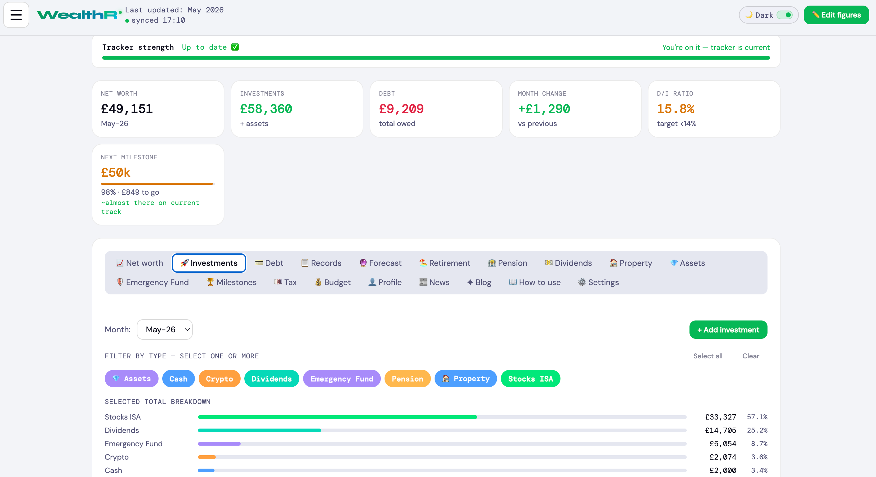 WealthR dashboard — UK net worth tracker, investments, debt, dividends and FIRE planning in one interface