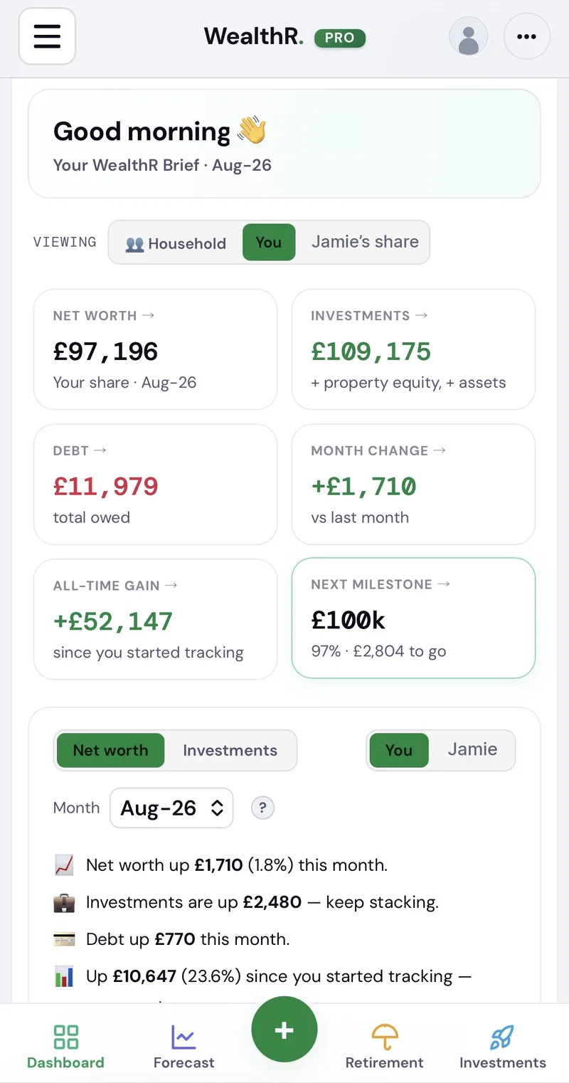 WealthR mobile dashboard — net worth, investments, debt and milestones on iPhone