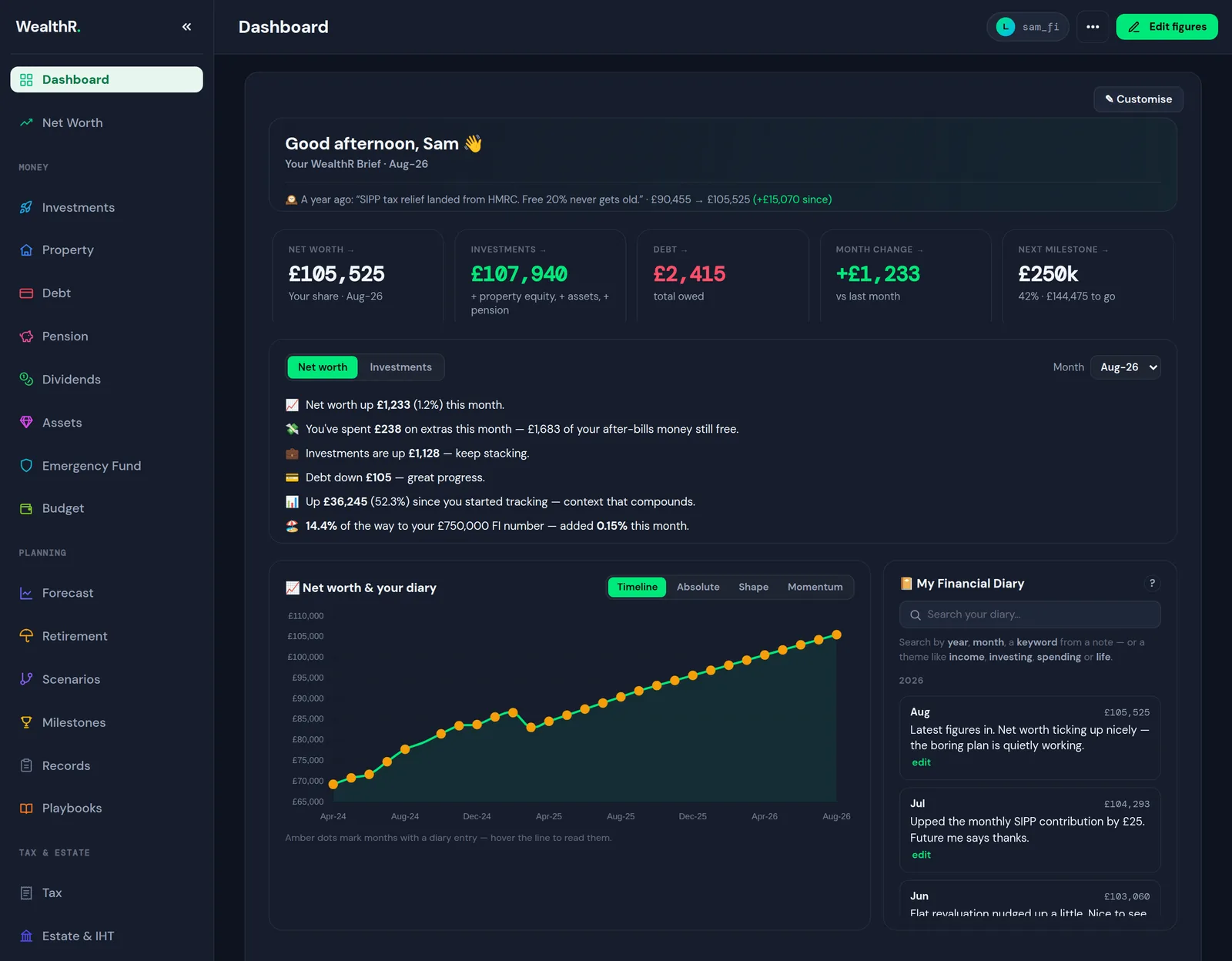 WealthR dashboard (dark mode) — UK net worth tracker, investments, debt, dividends and FIRE planning in one interface