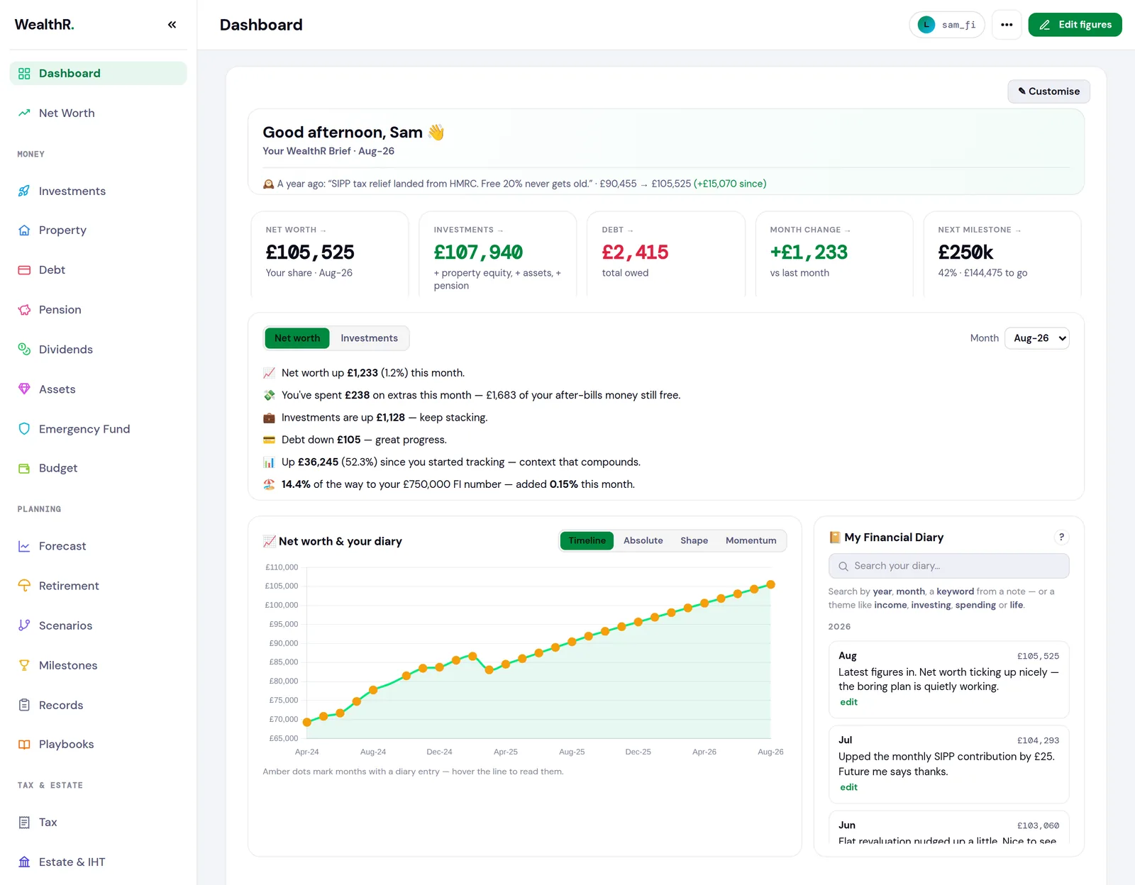 WealthR dashboard — UK net worth tracker, investments, debt, dividends and FIRE planning in one interface